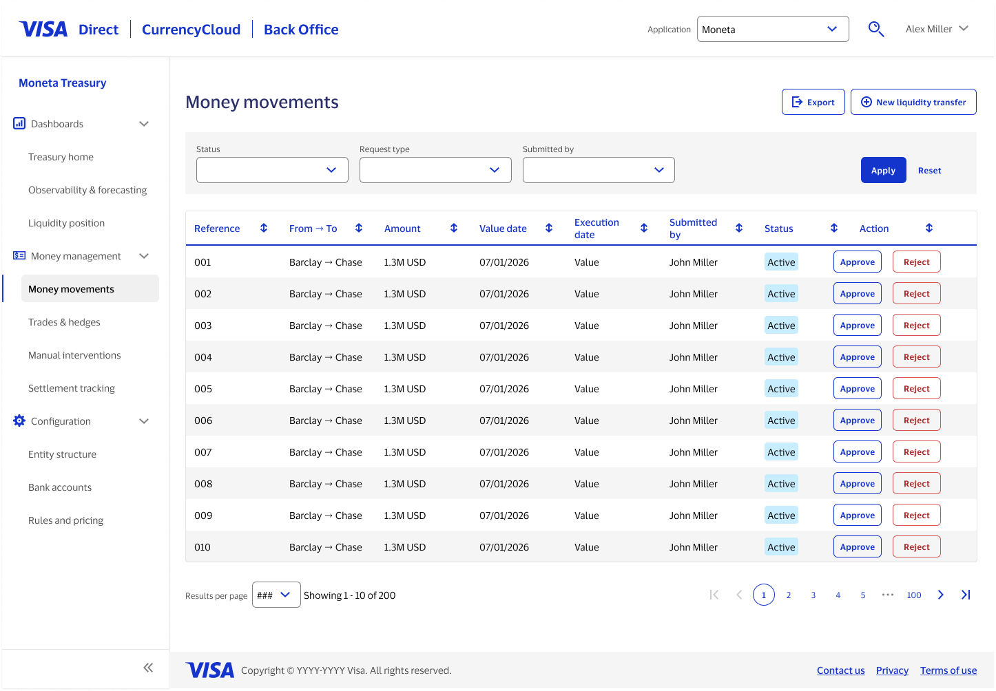 Moneta money-movement design connecting transaction states, records, and actions