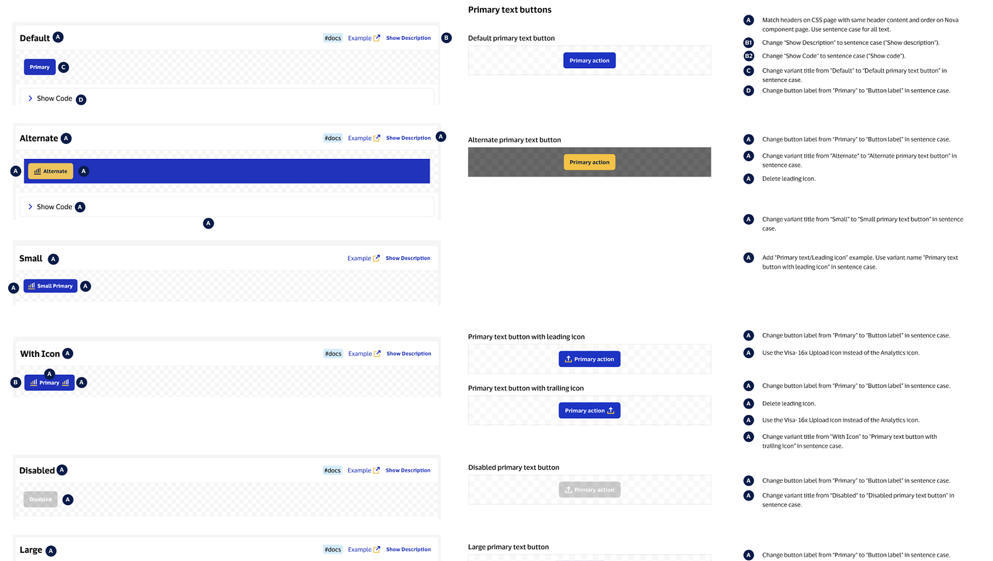 Button examples, proposed variants, and associated review annotations