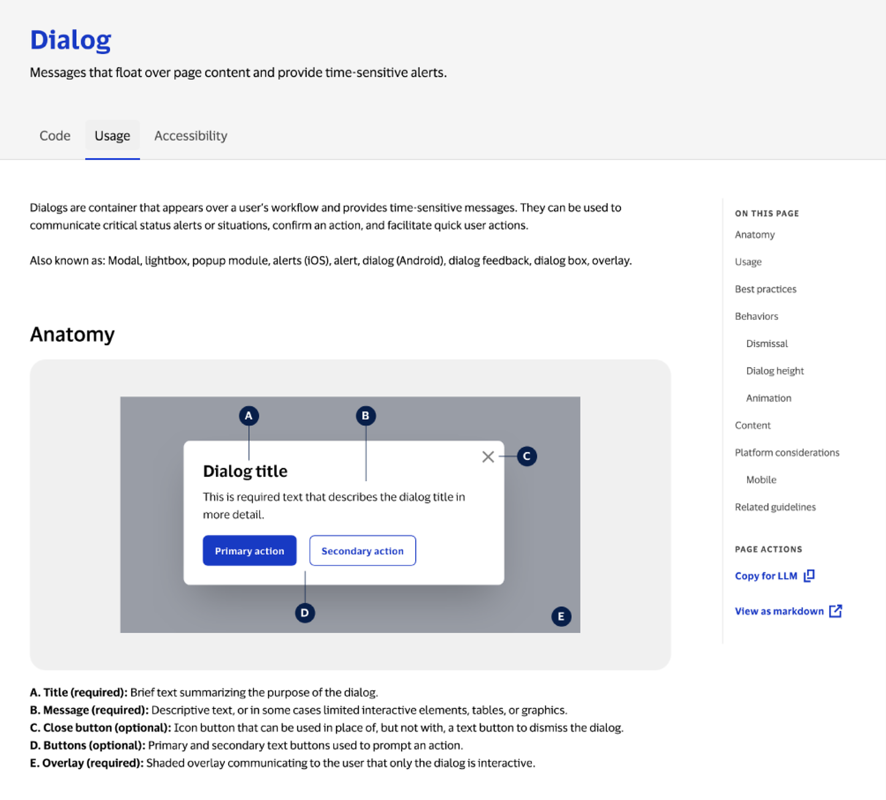 Dialog usage guidance with definition, alternate names, contents navigation, and complete annotated anatomy with descriptions of title, message, close button, buttons, and overlay