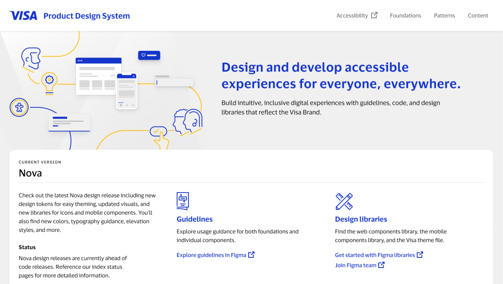 Internal VPDS MVP homepage with horizontal navigation and separate links to Figma guidelines and design libraries